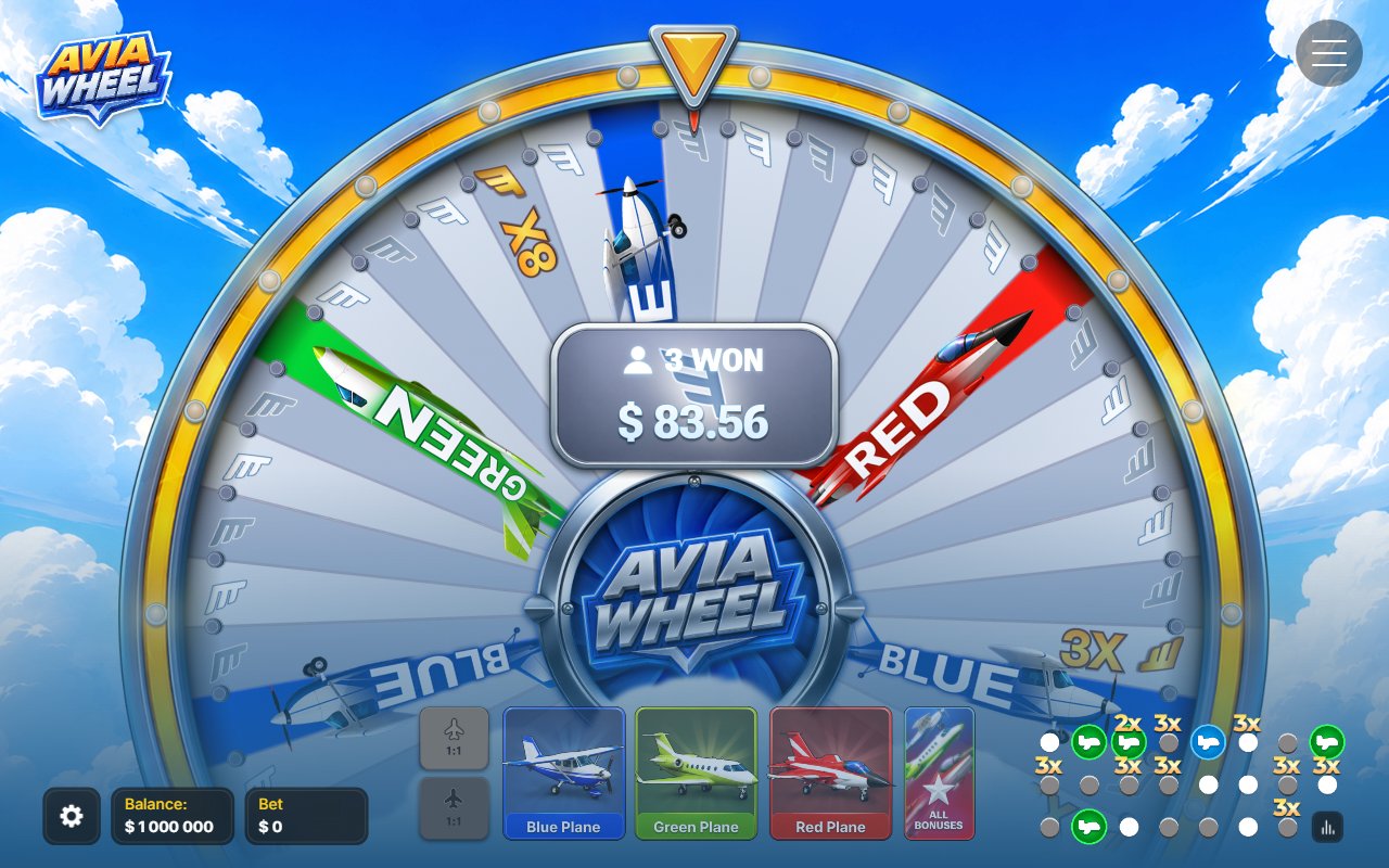 Avia Wheel scam kapena legit ndalama zenizeni gambling ndi khodi yolembetsa, gudumu lokhala ndi ×8 ndi 3X ndi chowerengera cha 3 WON